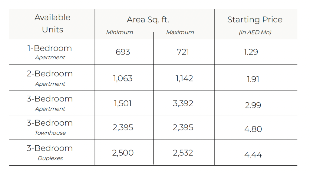 ELVIRA-DUBAI-HILLS-EMAAR-SALES-prices